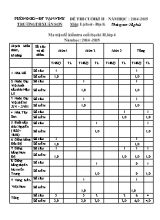 Đề kiểm tra học kỳ II môn Lịch sử + Địa lý Lớp 4 - Năm học 2014-2015 - Trường Tiểu học Xuân Sơn (Có đáp án)